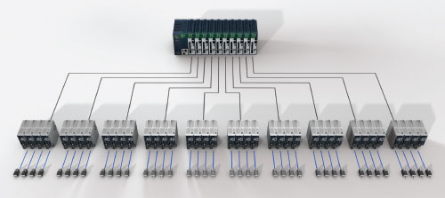 伺服電機伺服系統(tǒng)和PLC一起使用的控制方式(圖1)
