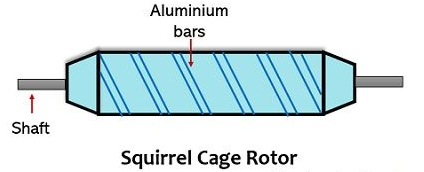 交流伺服電機(jī)的轉(zhuǎn)子表示方式和輸出構(gòu)造(圖2) 交流伺服電機(jī)的轉(zhuǎn)子表示方式和輸出構(gòu)造(圖2)