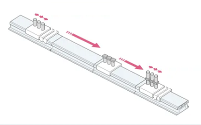 直線電機(jī)模組的生產(chǎn)過質(zhì)量控制和高度自動(dòng)化的生產(chǎn)設(shè)備(圖1) 直線電機(jī)模組的生產(chǎn)過質(zhì)量控制和高度自動(dòng)化的生產(chǎn)設(shè)備(圖1)