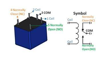 光耦合器繼電器和光電隔離器也的工作原理應用(圖1)