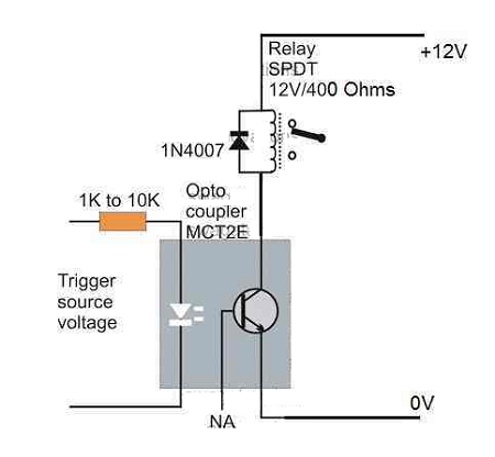 光耦合器如何連接繼電器？繼電器與光耦直接連接方法？(圖1)