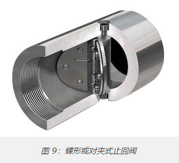 十種最常見單向閥類型，10種不同單向閥分類作用(圖8)