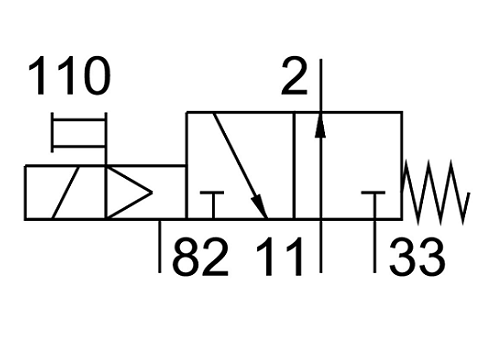 一體式氣動電磁閥MOFH-3-1/2(7884)系列(圖3)