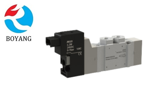 高速換向閥AK3120-5-L-4F(AK3120)系列(圖2)