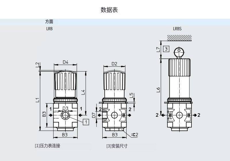 減壓調(diào)節(jié)閥LRB-D-O-MIDI(197539)系列(圖5) image.png