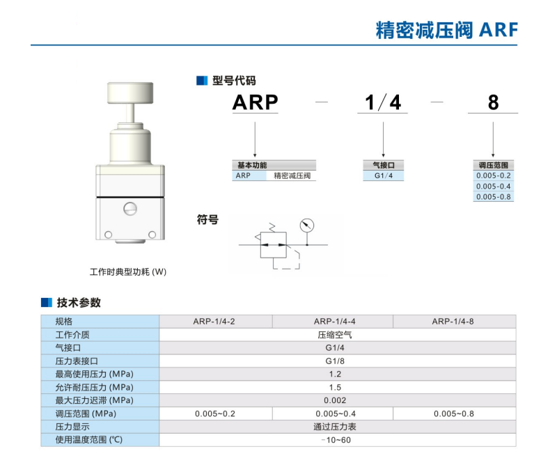 小型精密減壓閥ARP-1/4-8(ARP)系列(圖3)