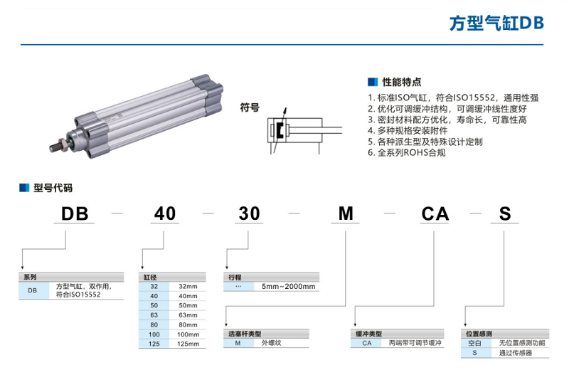 雙作用方型氣缸DB-40-30-M-CA-S(DB)系列(圖2)