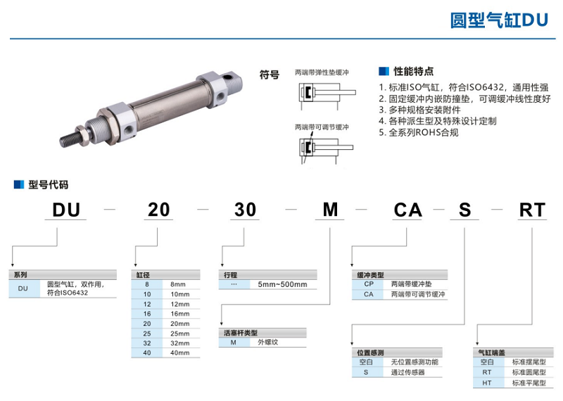 標準緩沖圓型氣缸DU-20-30-M-CA-S-RT(DU)系列(圖2)
