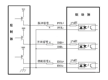 步進電機驅(qū)動器電流設置多少合適，電流設置對電機的性能