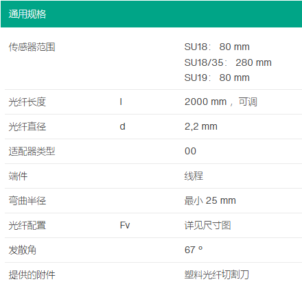 光纖漫反射光電傳感器附件KLR-C02-2,2-2,0-K70(圖2) 光纖漫反射光電傳感器附件KLR-C02-2,2-2,0-K70(圖2)