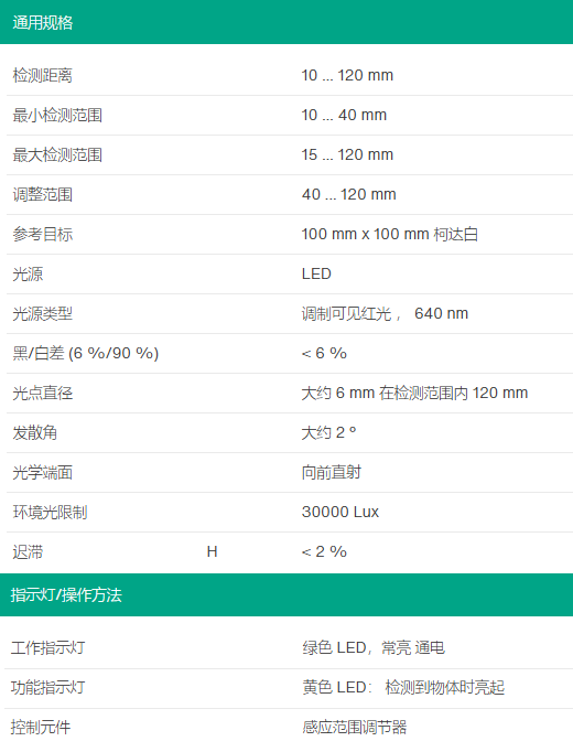 背景抑制傳感器GLV18-8-H-120/25/102/115(圖2) 背景抑制傳感器GLV18-8-H-120/25/102/115(圖2)