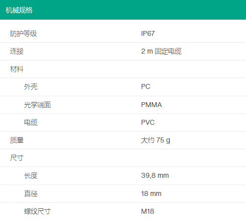 背景抑制傳感器GLV18-8-H-120/25/102/115(圖4) 背景抑制傳感器GLV18-8-H-120/25/102/115(圖4)
