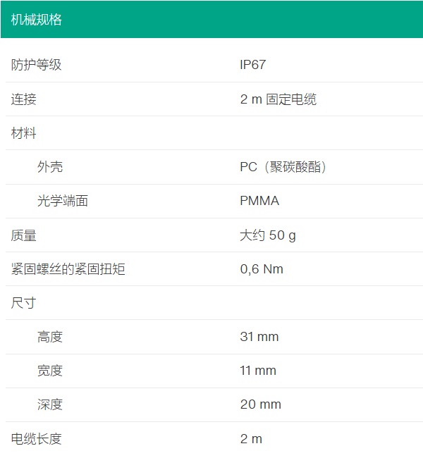 聚焦型光電傳感器ML100-8-HGU-100-RT/102/115/162(圖4) 聚焦型光電傳感器ML100-8-HGU-100-RT/102/115/162(圖4)