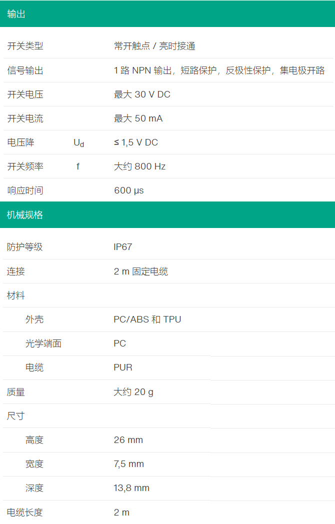 三角測量傳感器 (BGS)OBT80-R3-E0-P(圖3) 三角測量傳感器 (BGS)OBT80-R3-E0-P(圖3)