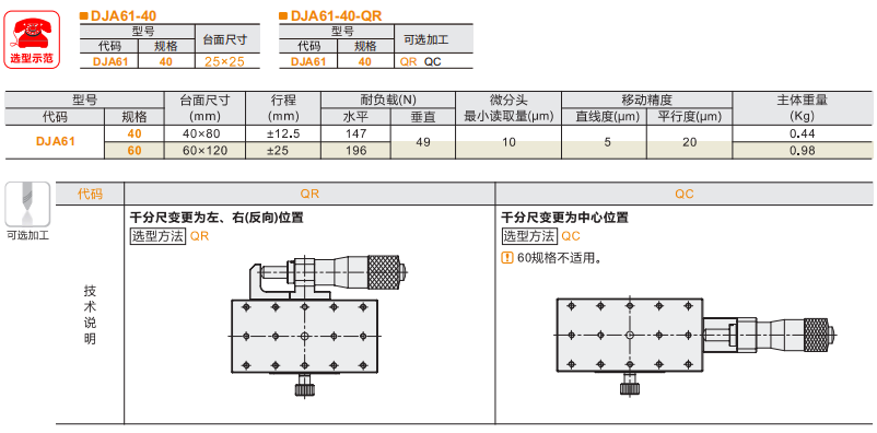 DJA61手動(dòng)位移滑臺(tái)(圖4) DJA61手動(dòng)位移滑臺(tái)(圖4)