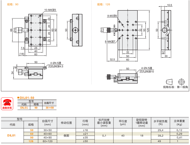 DIL06手動(dòng)位移滑臺(tái)(圖4) image.png