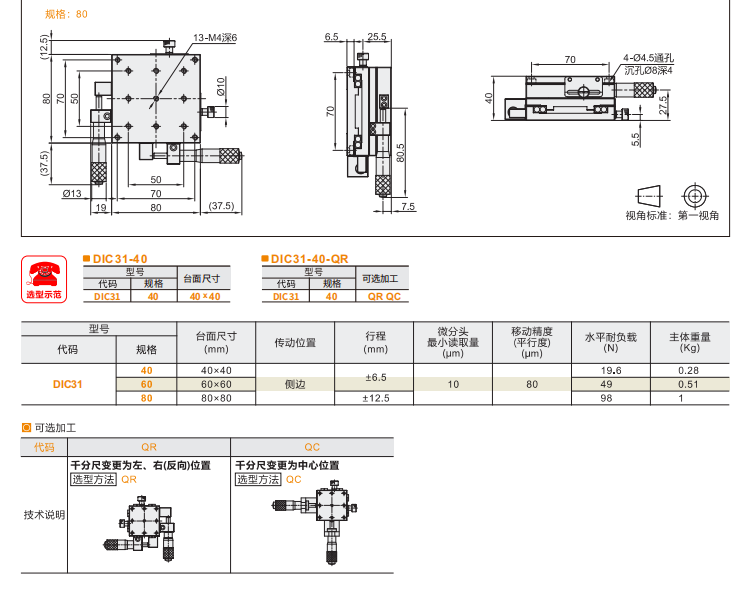 DIC31手動(dòng)位移滑臺(tái)(圖4) DIC31手動(dòng)位移滑臺(tái)(圖4)