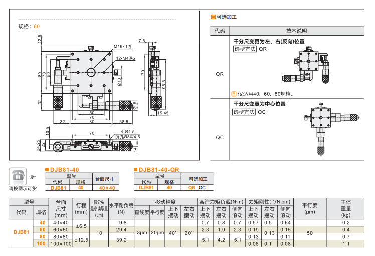 超薄型DJB81手動位移滑臺(圖4)