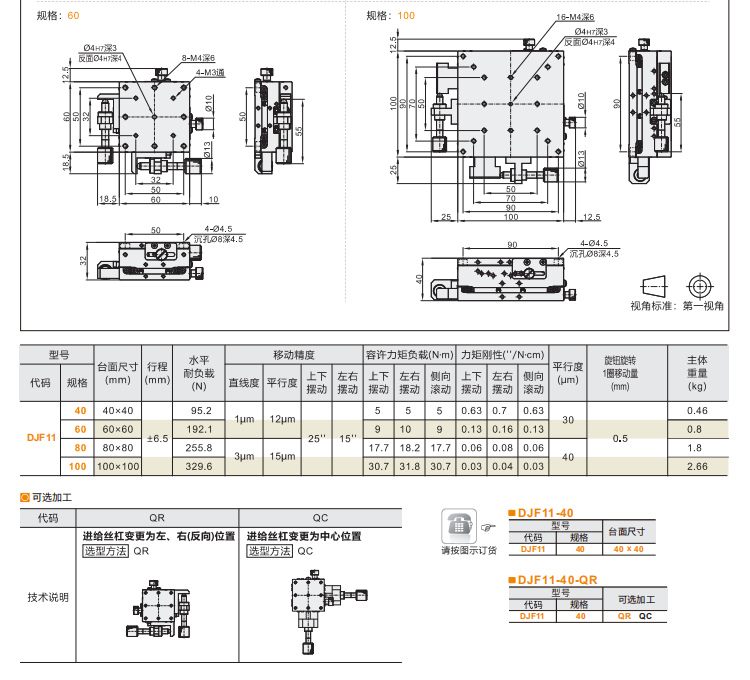 超薄型DJF17手動位移滑臺(圖5)
