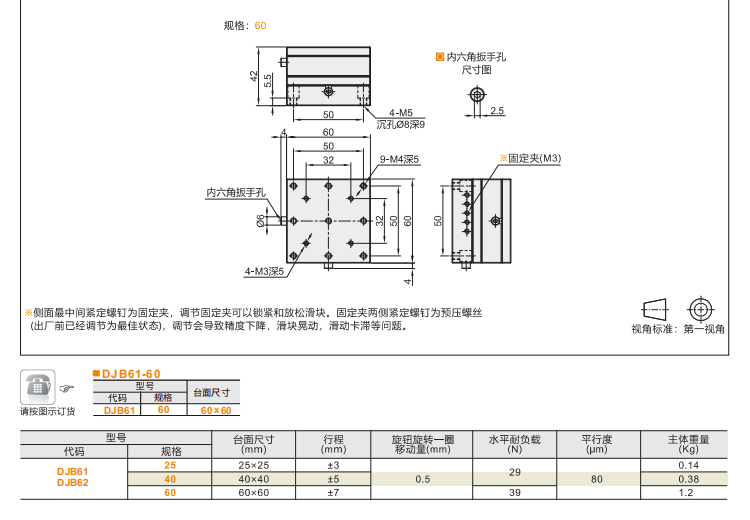 螺桿驅(qū)動(dòng)型DJB61/DJB62手動(dòng)位移滑臺(tái)(圖5) 螺桿驅(qū)動(dòng)型DJB61/DJB62手動(dòng)位移滑臺(tái)(圖5)