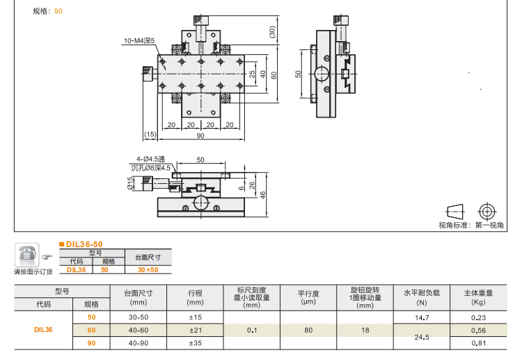 薄型DIL36手動位移滑臺(圖5)