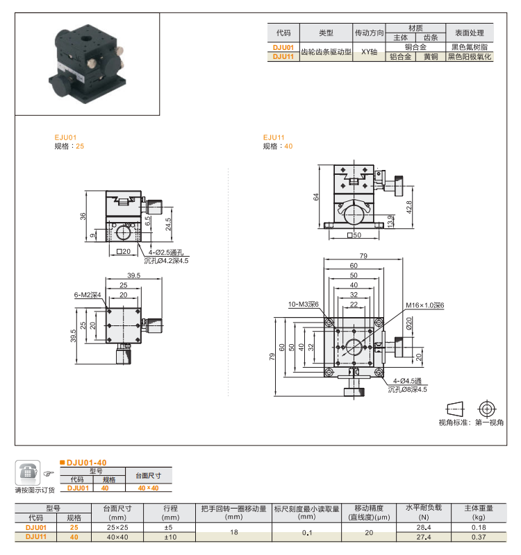 臺面方型DJU01/DJU11手動位移滑臺(圖4)