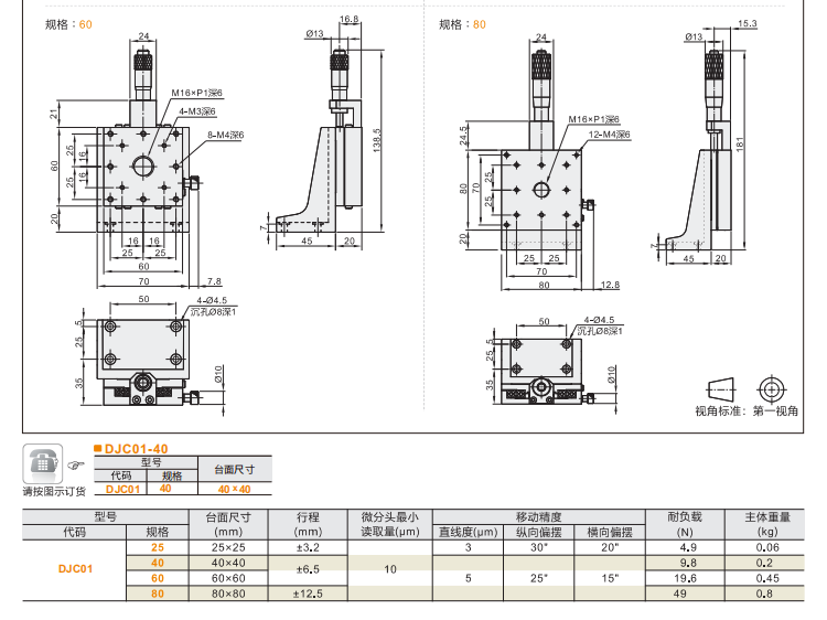 超高精度DJC01手動位移滑臺(圖5)