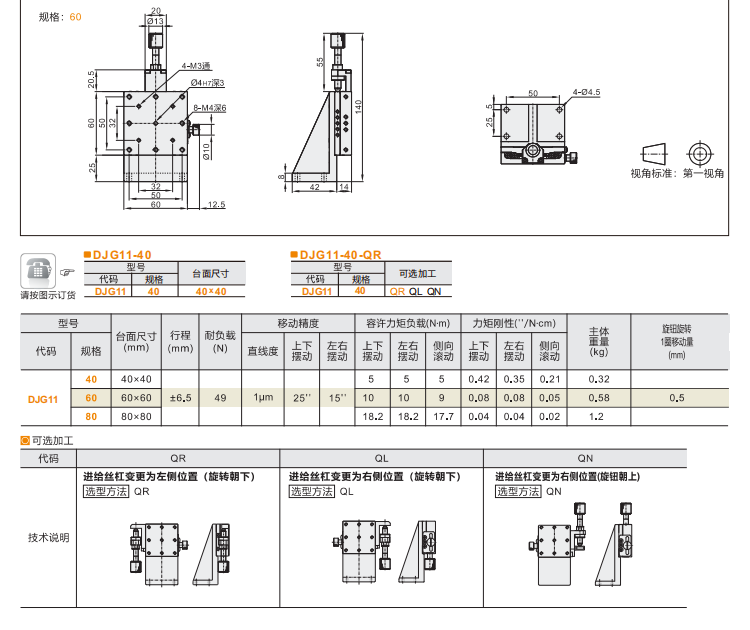 線性滾珠引導(dǎo)式DJG01/DJG11手動位移滑臺(圖6)