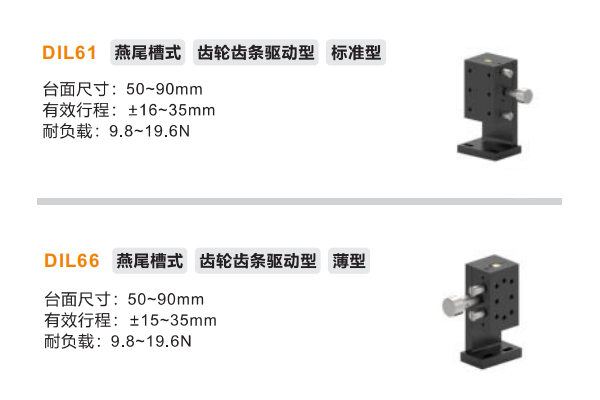 標準型DIL61/DIL66手動位移滑臺(圖2) 標準型DIL61/DIL66手動位移滑臺(圖2)