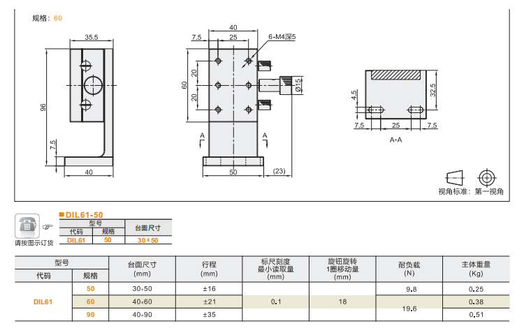 標準型DIL61/DIL66手動位移滑臺(圖4) 標準型DIL61/DIL66手動位移滑臺(圖4)