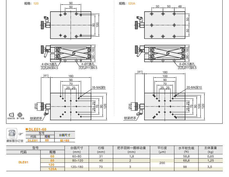 單雙剪刀型DLE01/DLE11手動位移滑臺(圖4) 單雙剪刀型DLE01/DLE11手動位移滑臺(圖4)