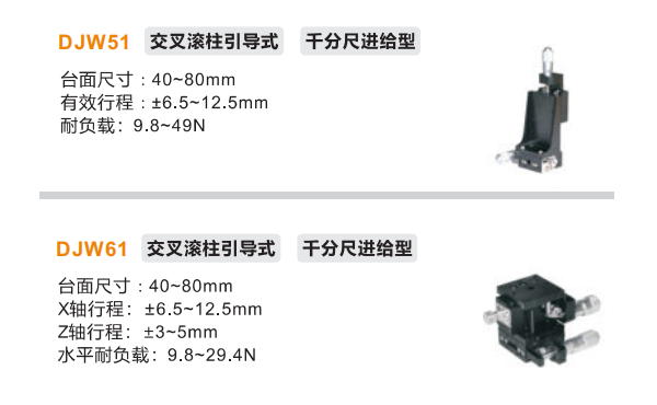 千分尺進給型DJW51/DJW61手動位移滑臺(圖2)