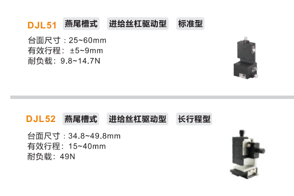 標(biāo)準(zhǔn)型長行程型DJL51/DJL52手動(dòng)位移滑臺(tái)(圖2) 標(biāo)準(zhǔn)型長行程型DJL51/DJL52手動(dòng)位移滑臺(tái)(圖2)