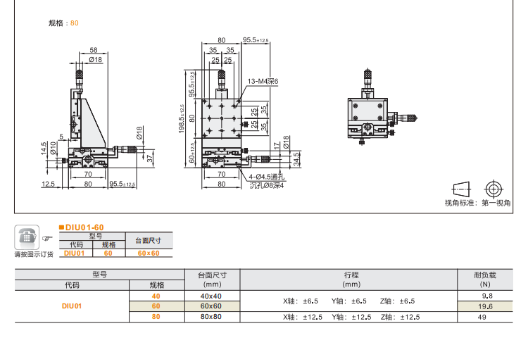標(biāo)準(zhǔn)型長行程型DJL51/DJL52手動(dòng)位移滑臺(tái)(圖4) 標(biāo)準(zhǔn)型長行程型DJL51/DJL52手動(dòng)位移滑臺(tái)(圖4)