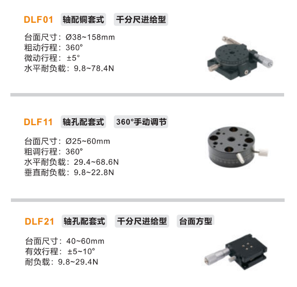360°手動調(diào)節(jié)千分尺進(jìn)給DLF01/DLF11/DLF21手動位移滑臺(圖2)
