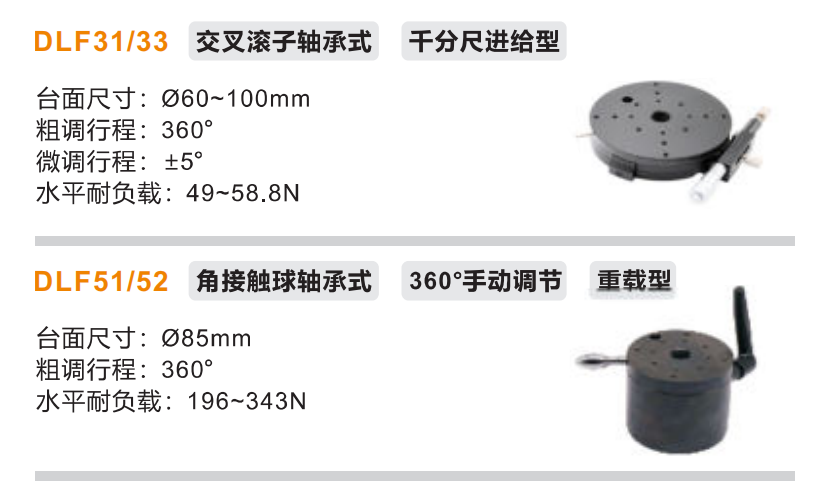 ?重載型DLF31/?DLF33/DLF51/?DLF52手動(dòng)位移滑臺(tái)(圖2) ?重載型DLF31/?DLF33/DLF51/?DLF52手動(dòng)位移滑臺(tái)(圖2)