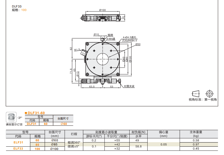 ?重載型DLF31/?DLF33/DLF51/?DLF52手動(dòng)位移滑臺(tái)(圖4) ?重載型DLF31/?DLF33/DLF51/?DLF52手動(dòng)位移滑臺(tái)(圖4)