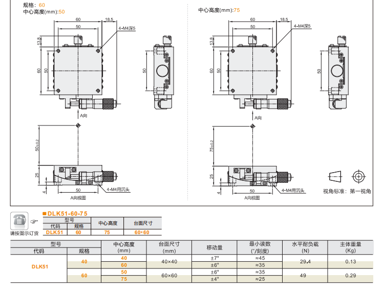 千分尺進(jìn)給型DLK51手動(dòng)位移滑臺(tái)(圖4) 千分尺進(jìn)給型DLK51手動(dòng)位移滑臺(tái)(圖4)