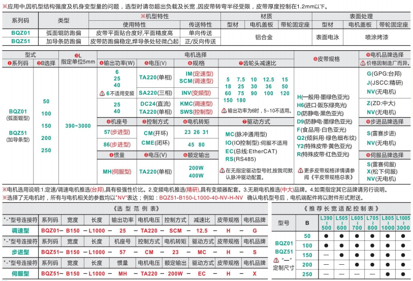 中間驅動BQZ01/BQZ51全型材型皮帶輸送機(圖4) image.png