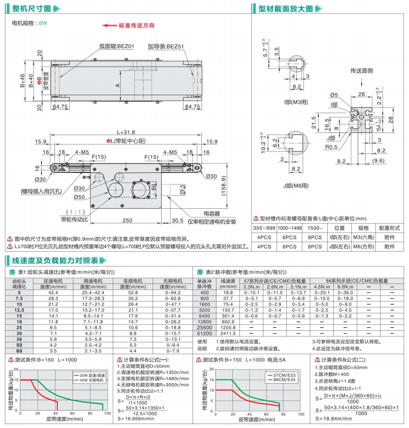 輕載型BEZ01/BEZ51中間驅(qū)動(dòng)精密皮帶輸送機(jī)(圖3) image.png