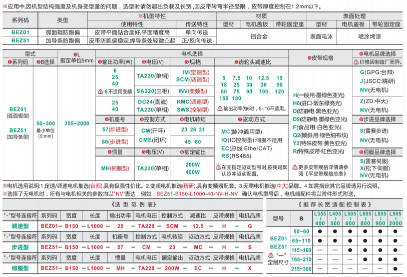 輕載型BEZ01/BEZ51中間驅(qū)動(dòng)精密皮帶輸送機(jī)(圖4) image.png