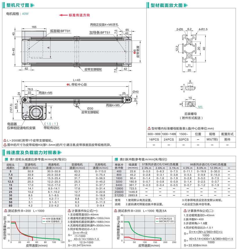 歐標型材型BFT01/BFT51頭部驅動氣力皮帶輸送機(圖3) image.png