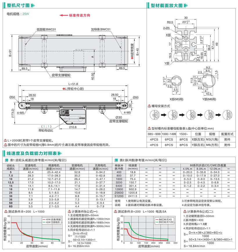 中載型BWC01/BWC51中間驅(qū)動皮帶螺旋輸送機(圖3) image.png