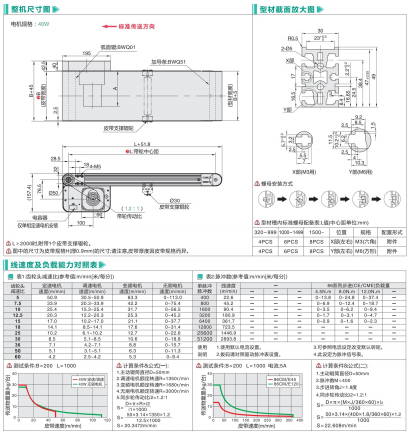 中載全皮帶型BWQ01/BWQ51頭部驅(qū)動帶式皮帶輸送機(jī)(圖3) image.png
