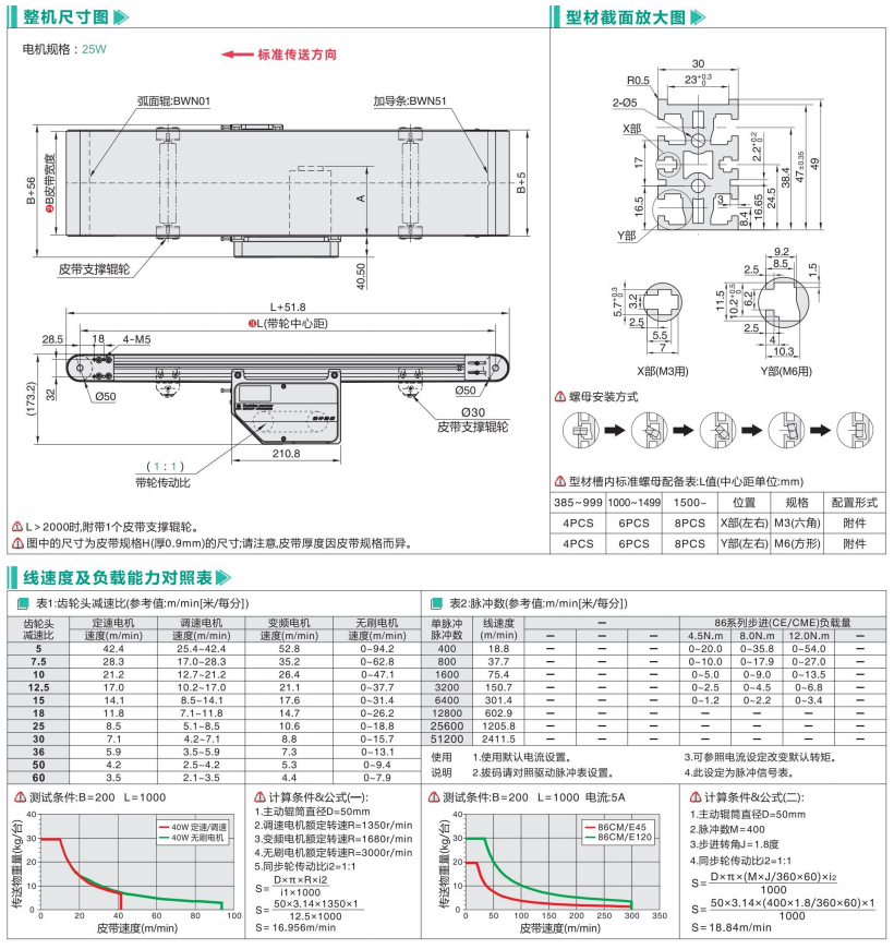 中載全皮帶型BWN01/BWN51中間驅(qū)動(dòng)皮帶輸送機(jī)(圖3) image.png