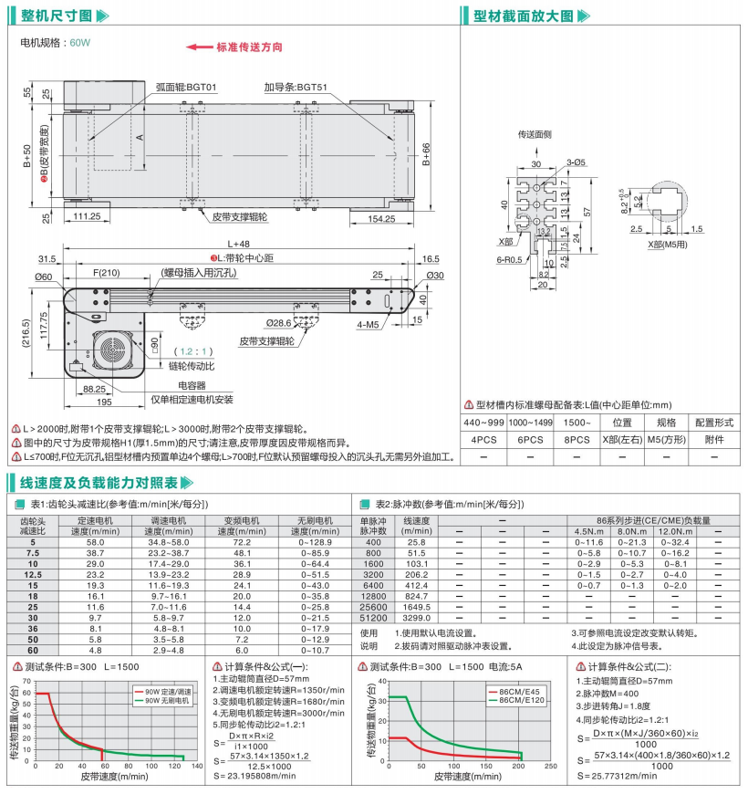 刀口重載型BGT01/BGT51頭部驅(qū)動(dòng)氣力輸送機(jī)(圖3) image.png