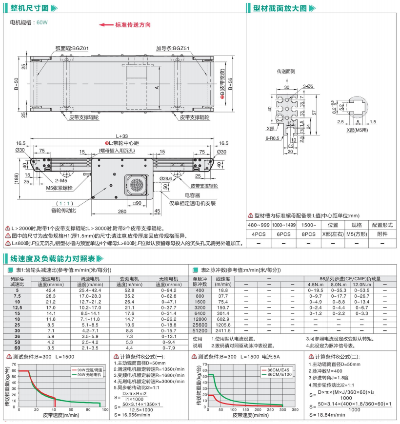 刀口重載型BGZ01/BGZ51中間驅(qū)動(dòng)氣力皮帶輸送機(jī)(圖3) image.png