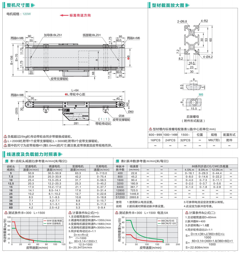 重載型BLZ01/BLZ51中間驅(qū)動(dòng)皮帶式輸送機(jī)(圖3) image.png