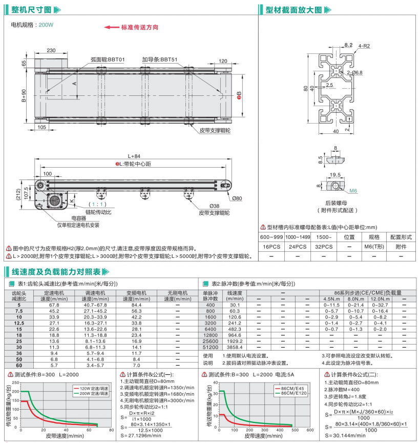 鏈輪傳動重載型BBT01/BBT51頭部驅(qū)動皮帶螺旋輸送機(圖3) image.png
