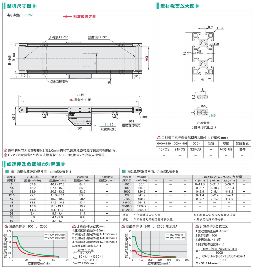 鏈輪傳動重載型BBZ01/BBZ51中間驅(qū)動鏈?zhǔn)捷斔蜋C(jī)(圖3) image.png